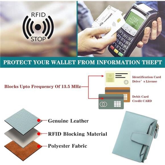 Small Women Wallet Genuine Leather RFID Blocking Bifold Zipper Pocket - Picture 4 of 6